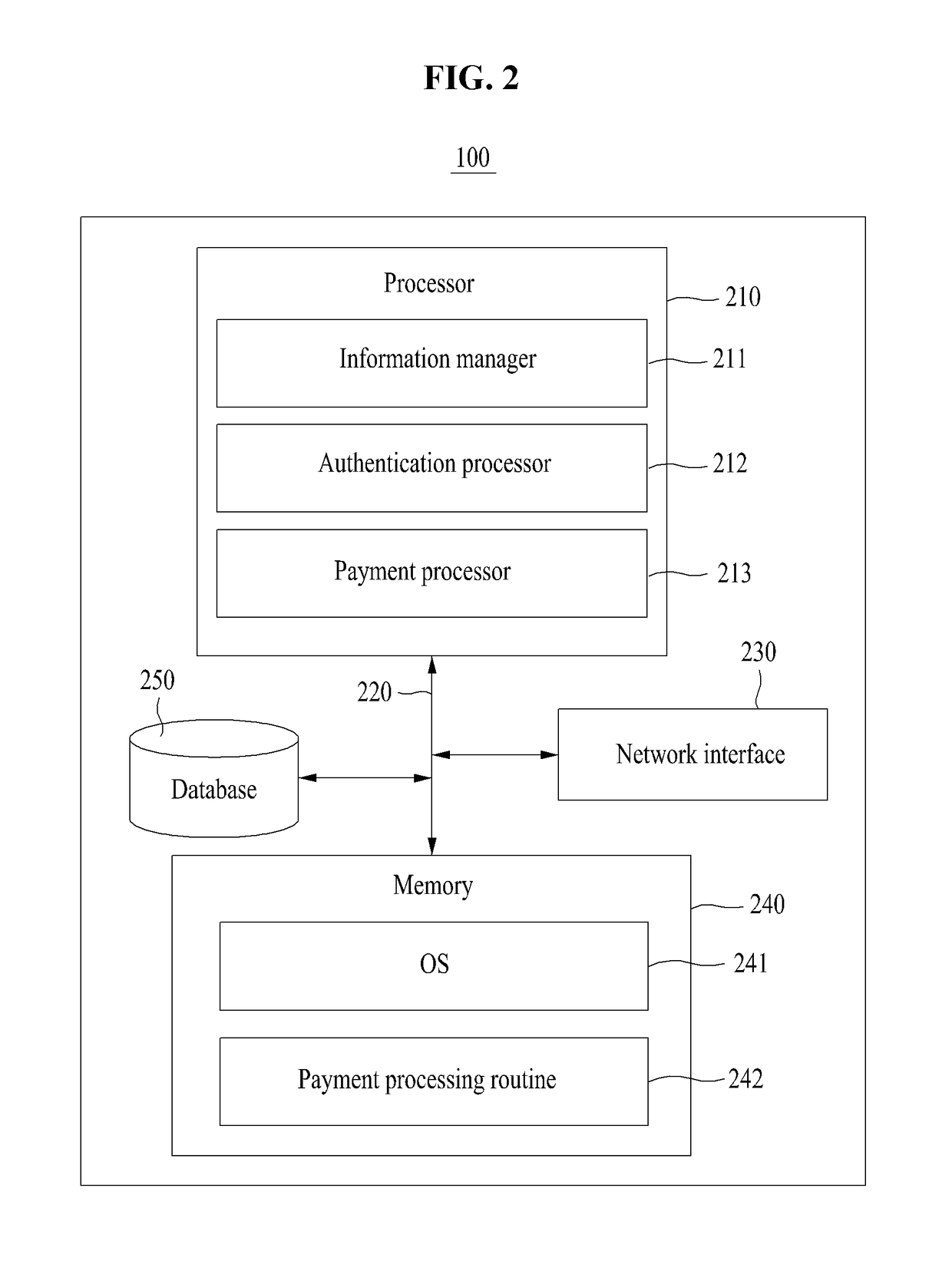 Method and system for providing automated payment