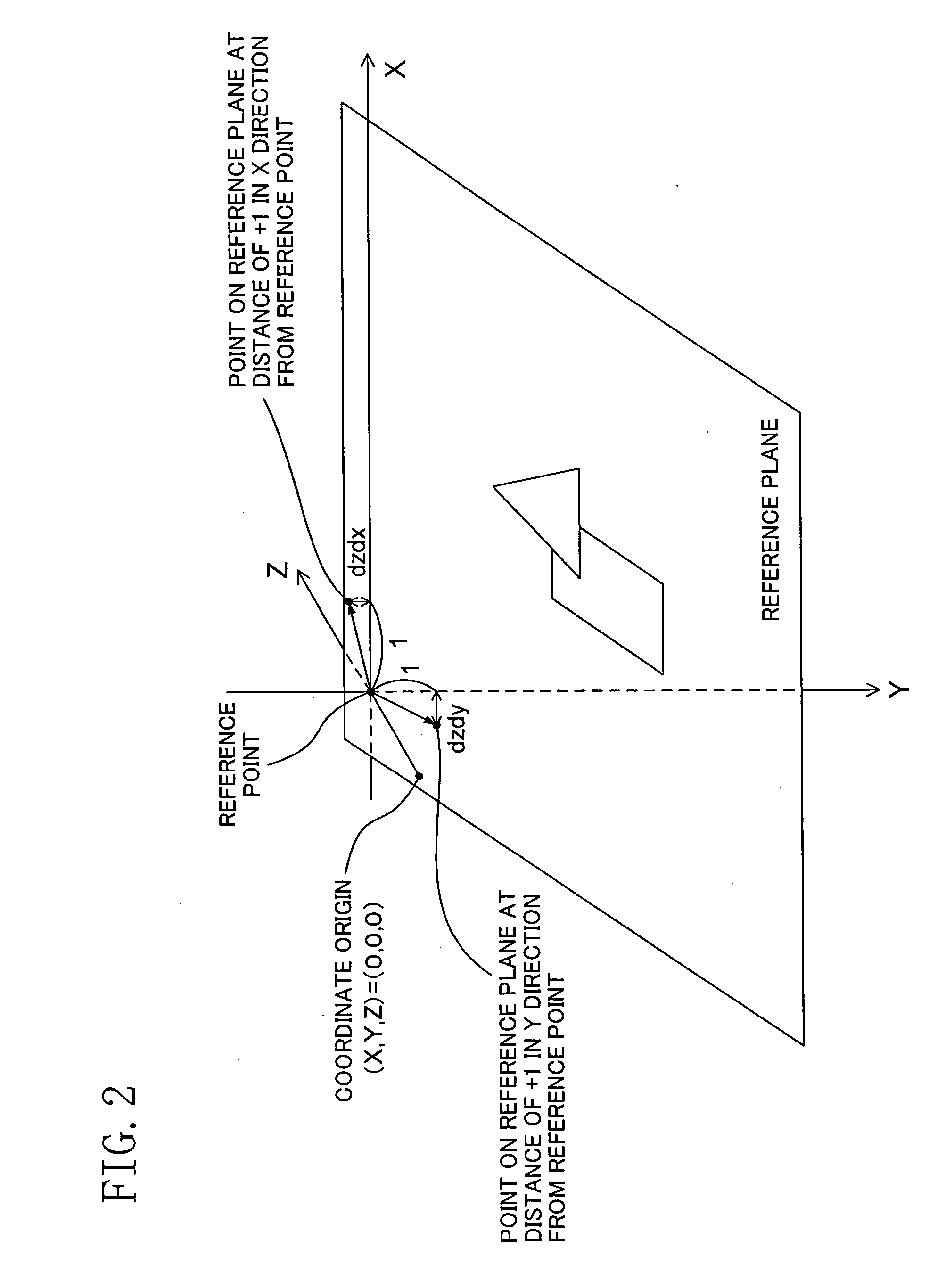 Computer graphics rendering method and apparatus