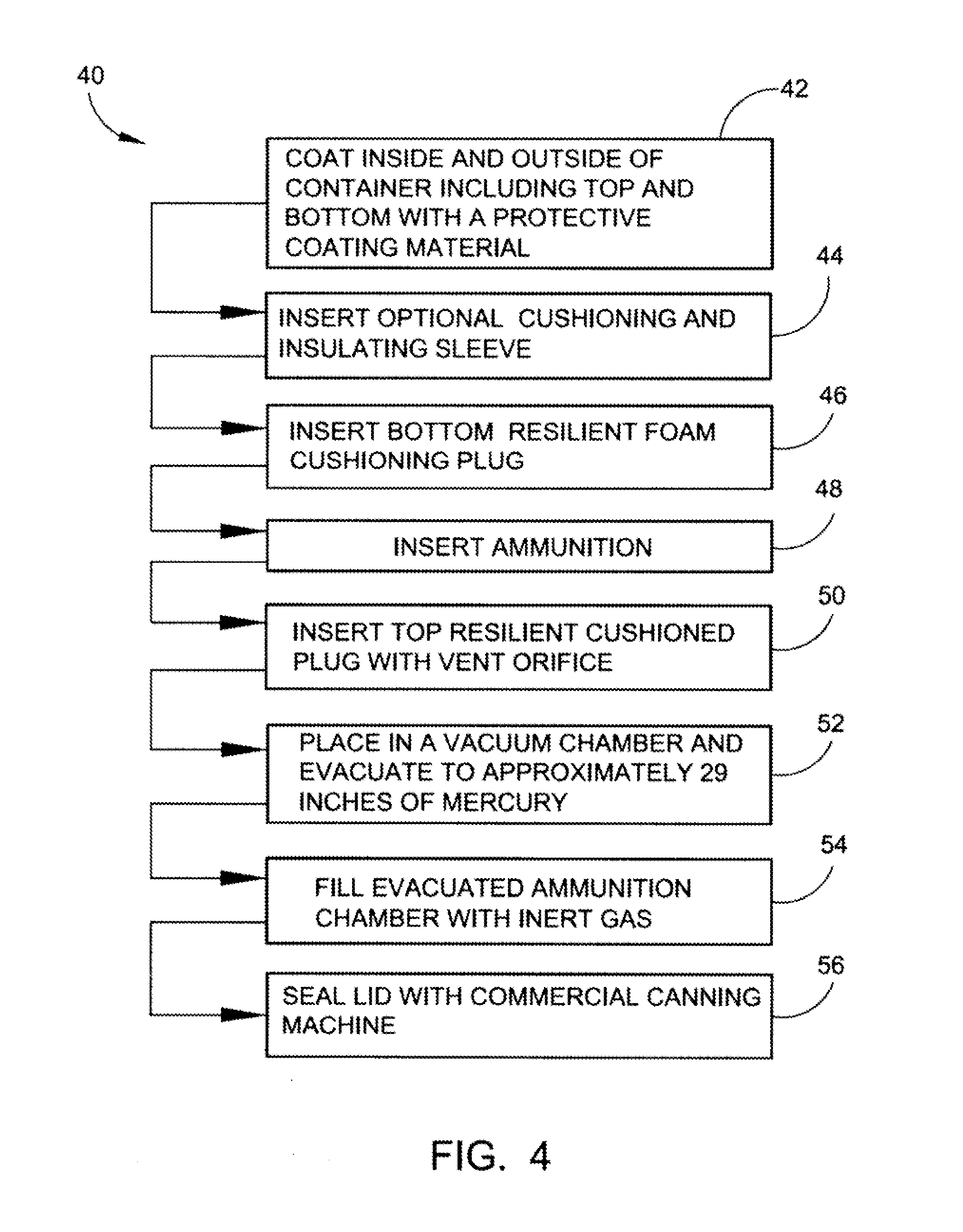 Ammunition preservation packaging and storage system