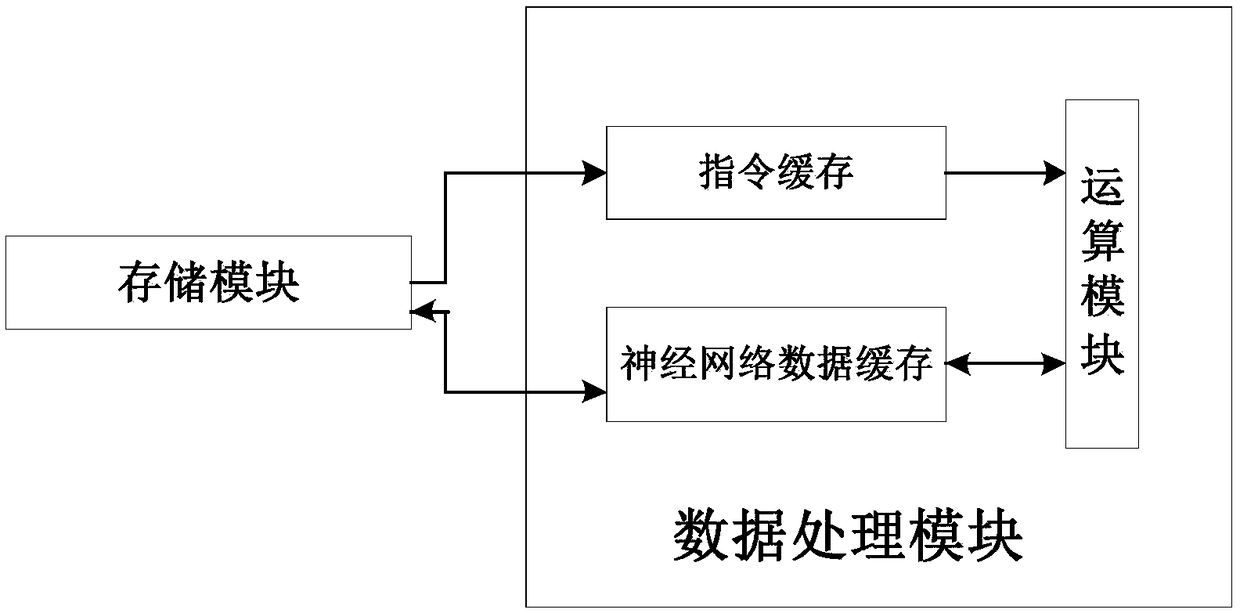 Information processing apparatus, system and method