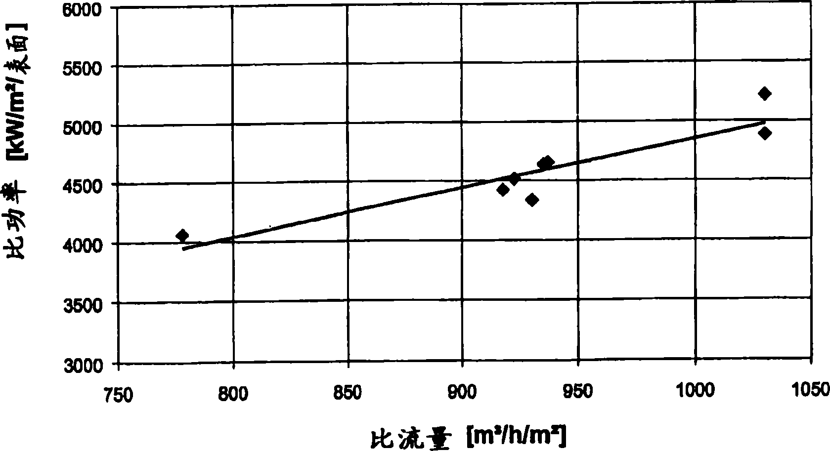 Cooling process and device for a steel sheet