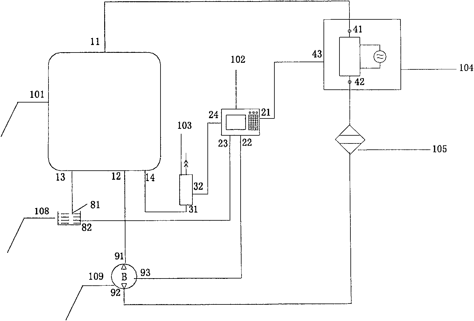 Ozone sterilization device and method for disinfecting sterilizing used for the said sterilizing device