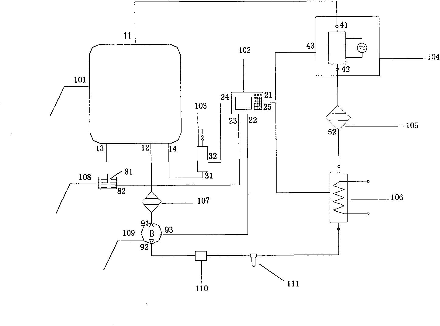 Ozone sterilization device and method for disinfecting sterilizing used for the said sterilizing device