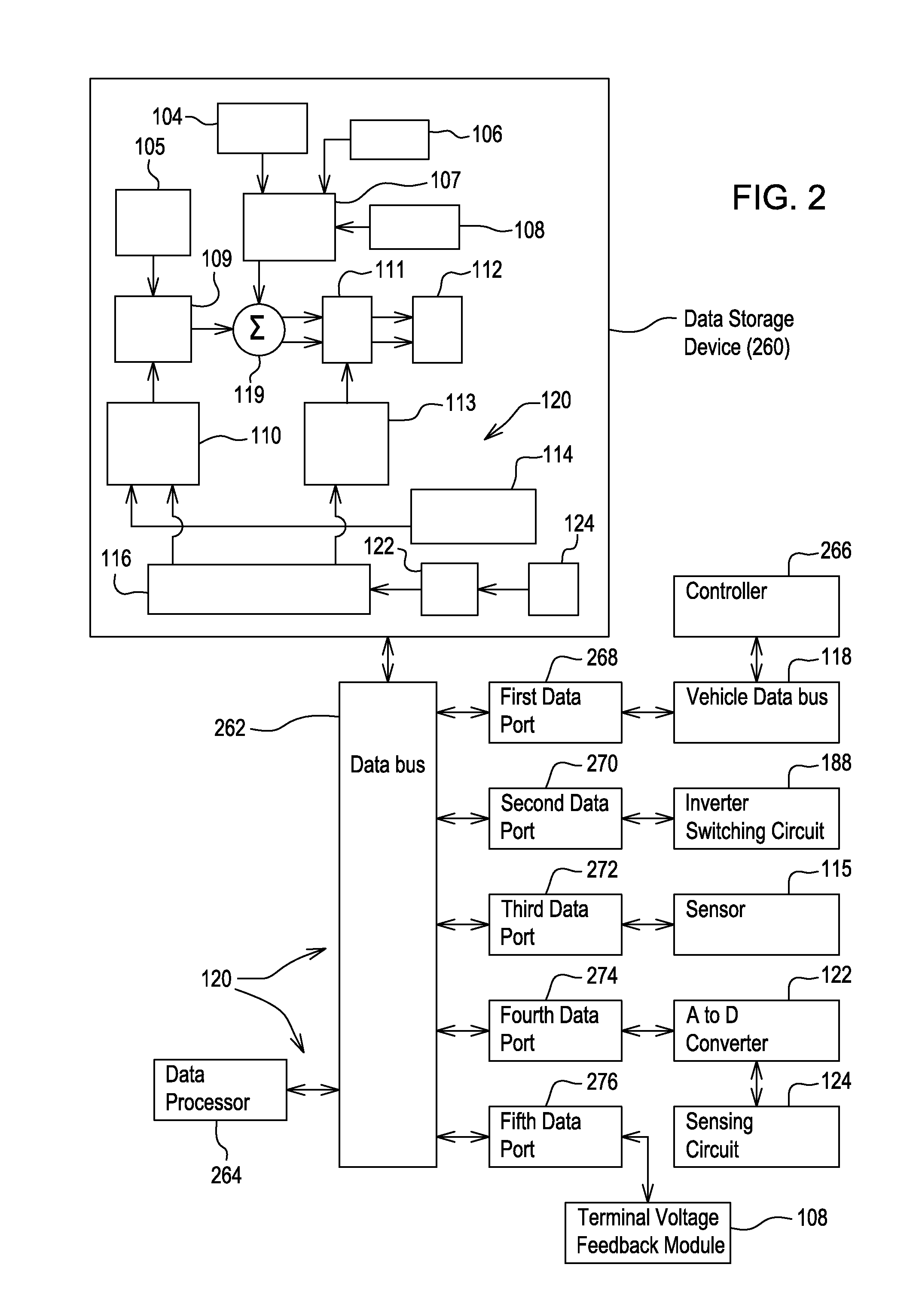 Method and system for controlling an electric motor with variable switching frequency at variable operating speeds