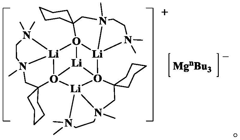Nitrogen-oxygen-containing lithium-magnesium bimetallic catalyst and its preparation method and application