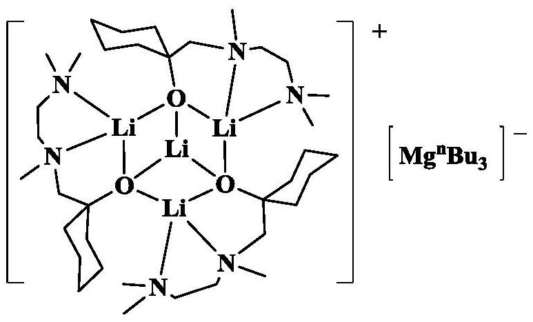 Nitrogen-oxygen-containing lithium-magnesium bimetallic catalyst and its preparation method and application