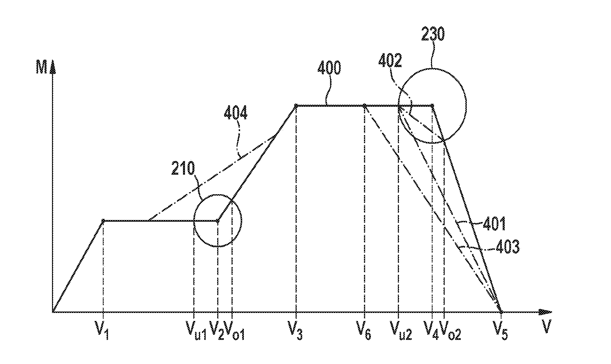 Adaptive motor torque adjustment for electric two-wheeled vehicle