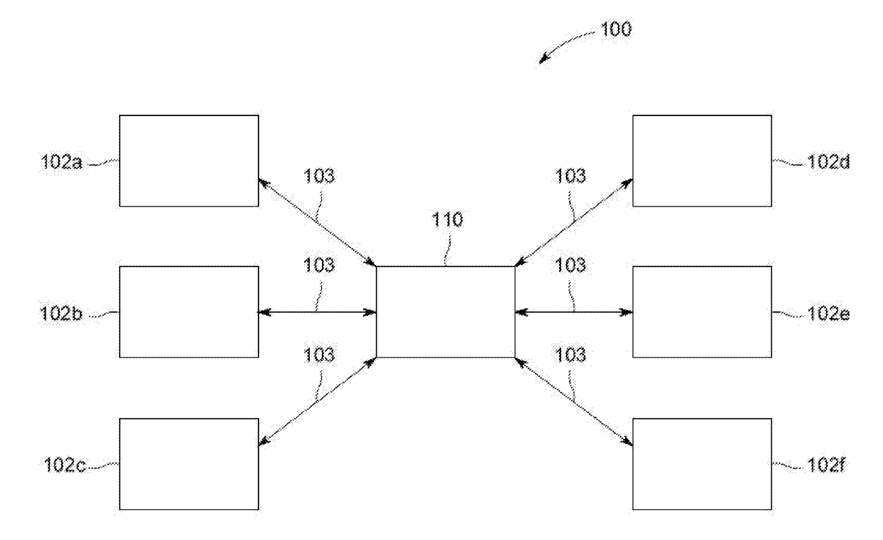 Methods and systems for user defined distributed learning models for medical imaging