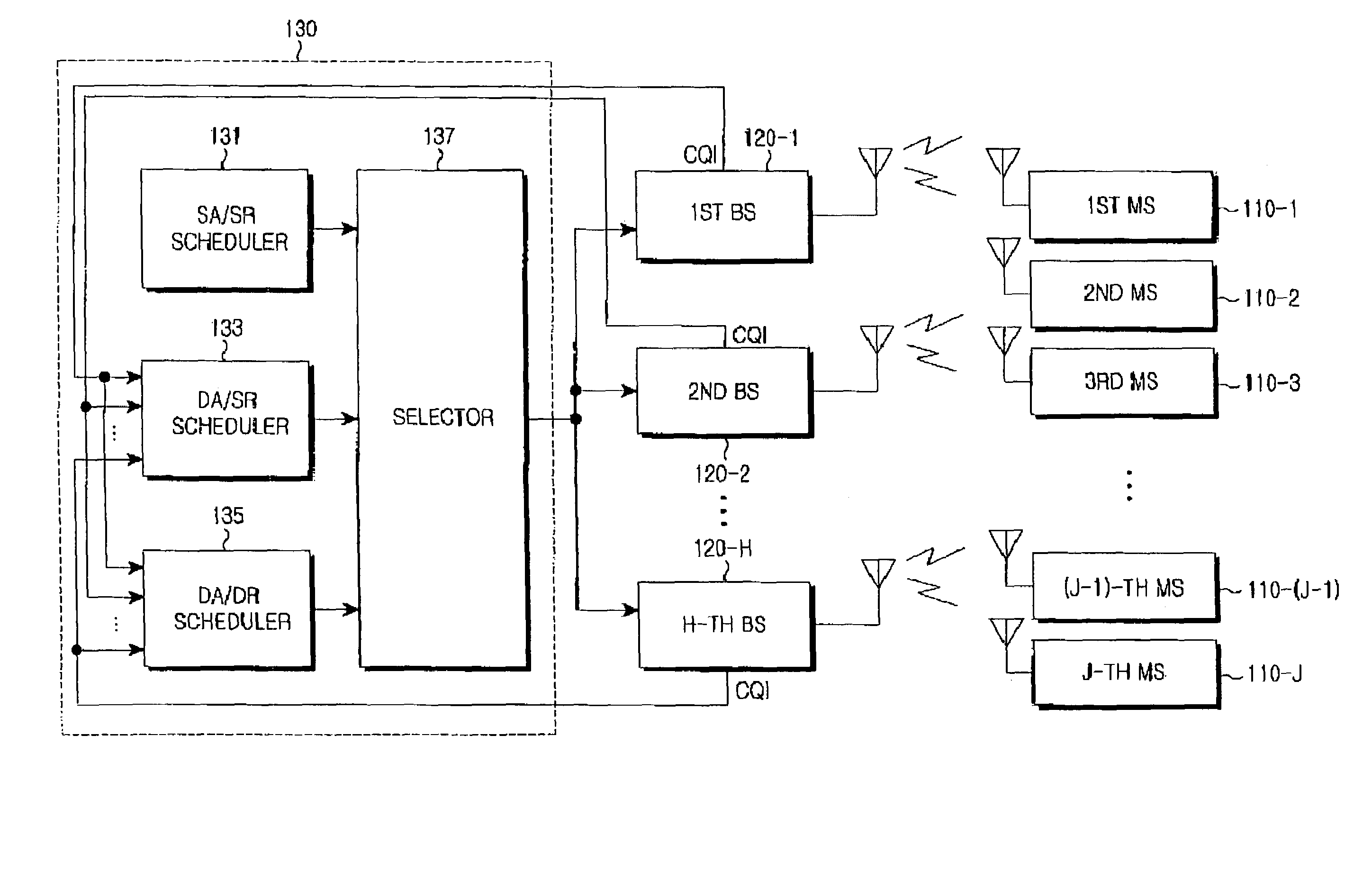 Apparatus and method for assigning subcarrier in OFDMA communication system