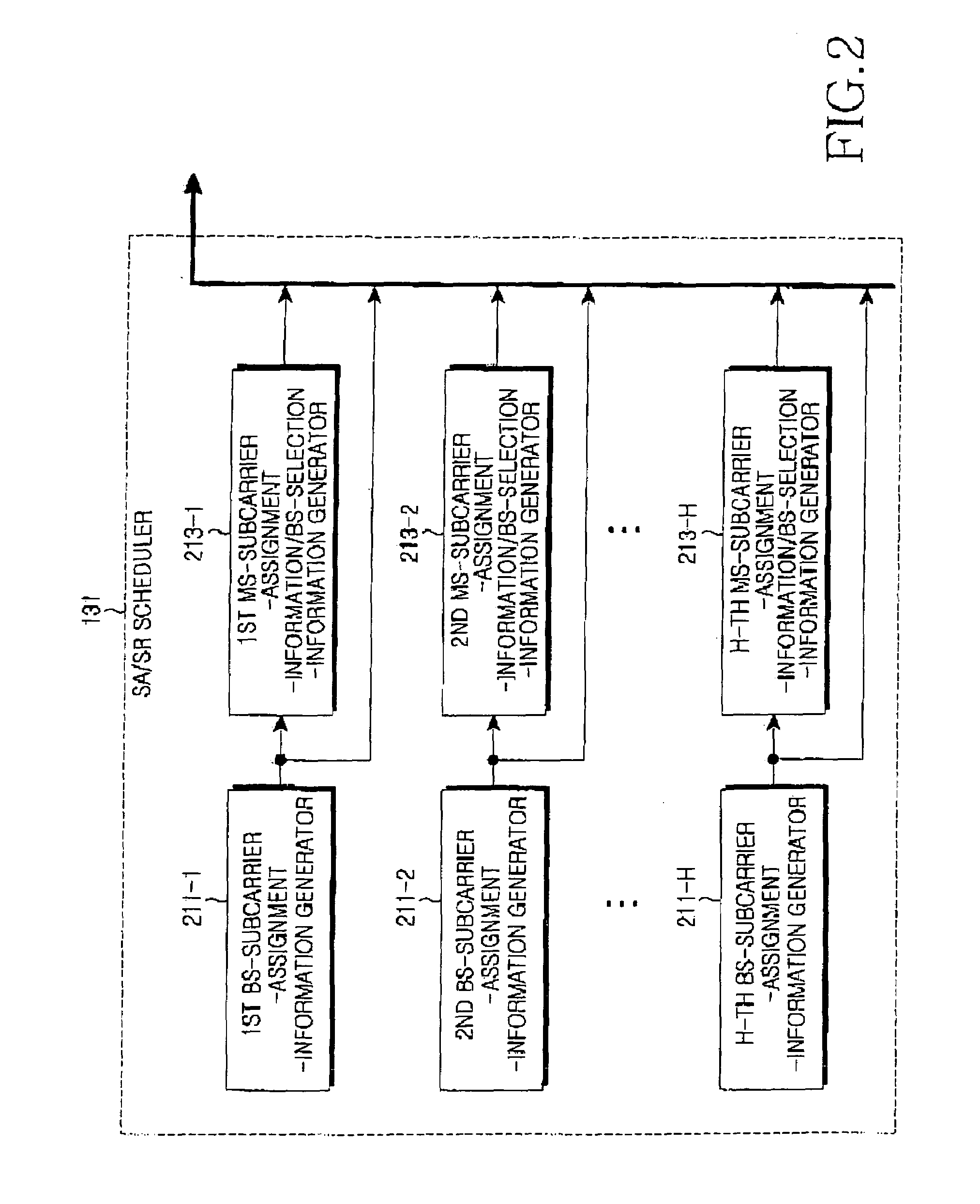 Apparatus and method for assigning subcarrier in OFDMA communication system