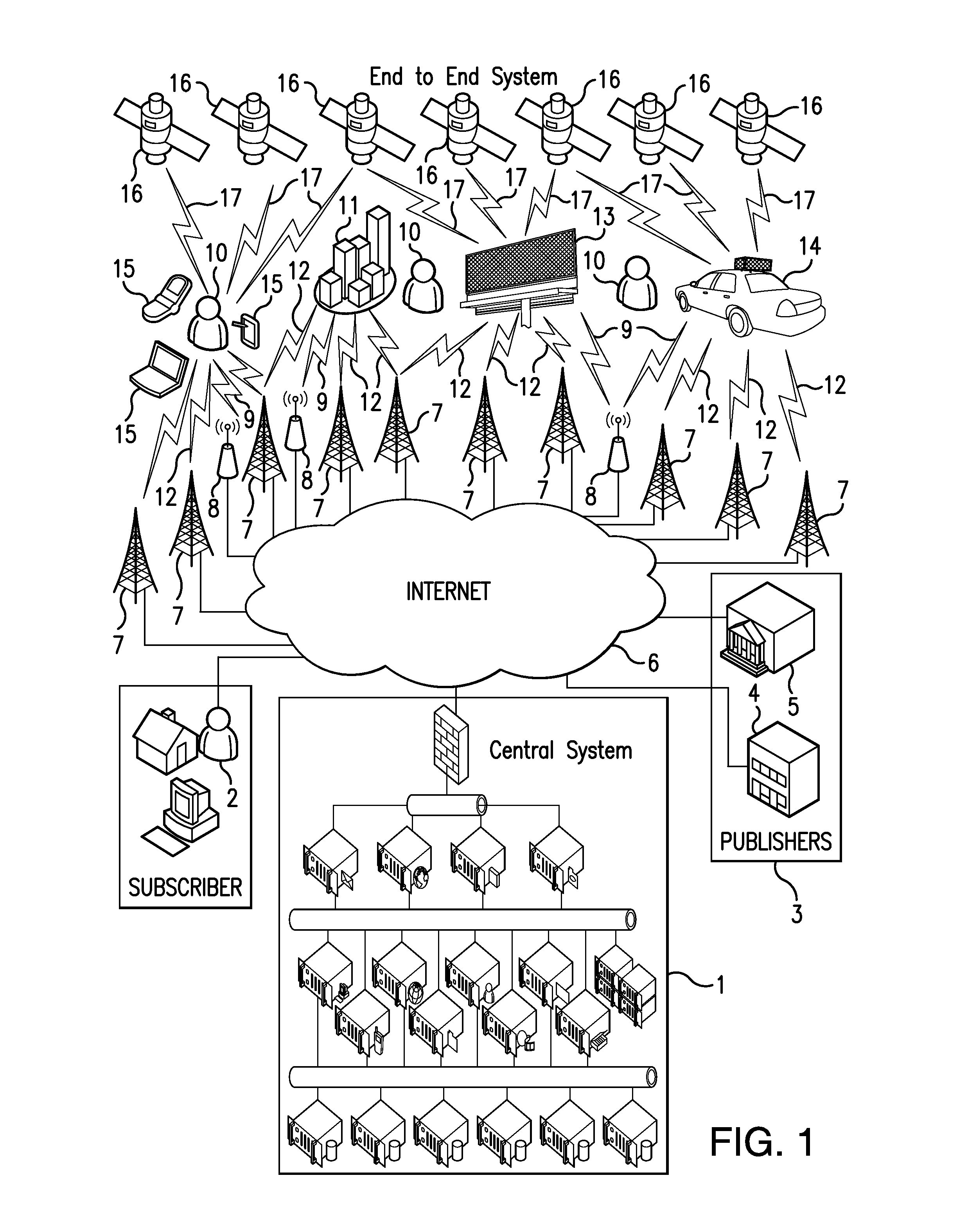Location derived messaging system