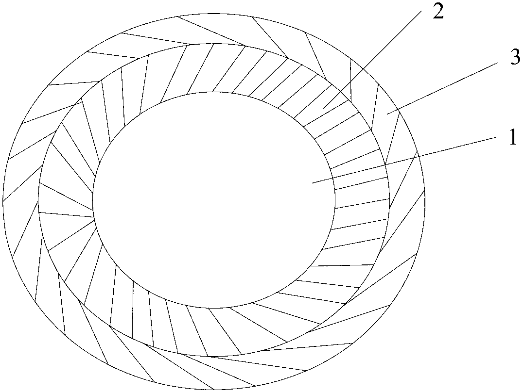 Composite cable