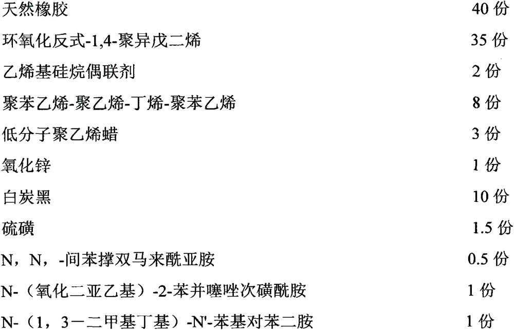 Preparation material of scratch-resistant screen wiper rubber sheet and preparation method thereof