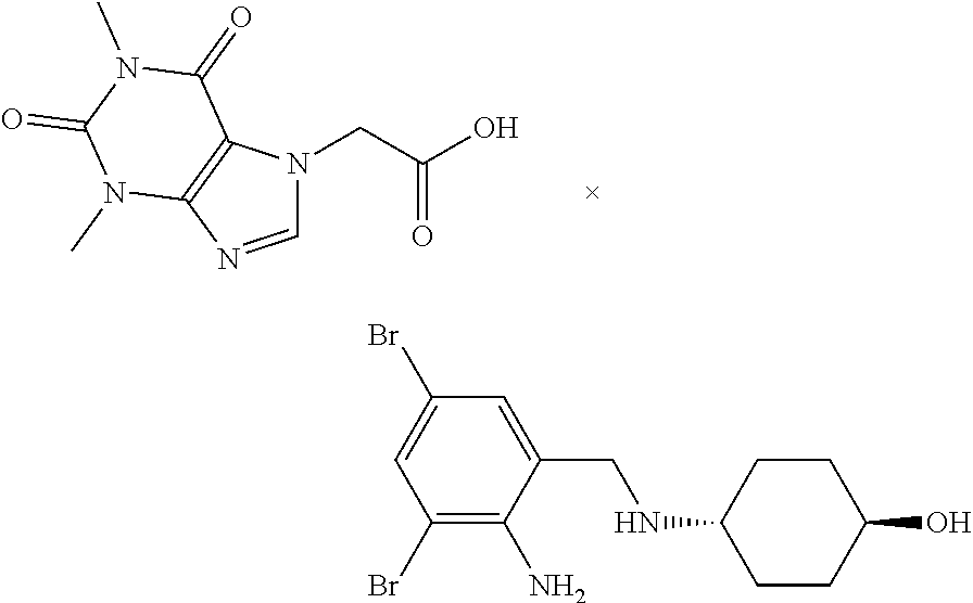 Process for the preparation of acebrophylline