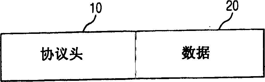 Method for preventing block data call conflict in wireless local loop system