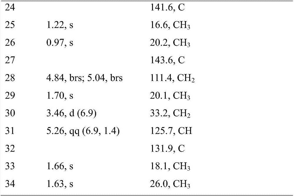 Penicillium commune T3-1, fermentation compounds thereof, extraction and purification method and antiallergic application