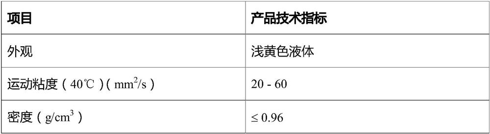 Palm wax industrial water-saving agent and preparation method thereof