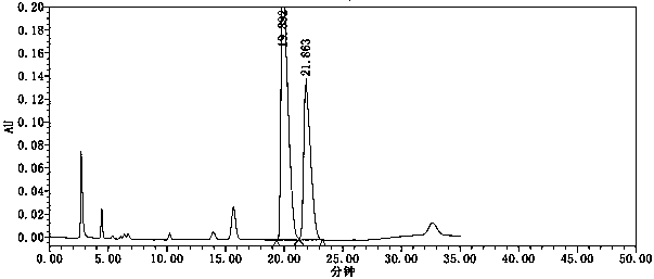 HPLC detecting method for tenofovir alafenamide and isomer thereof