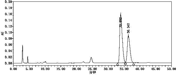 HPLC detecting method for tenofovir alafenamide and isomer thereof