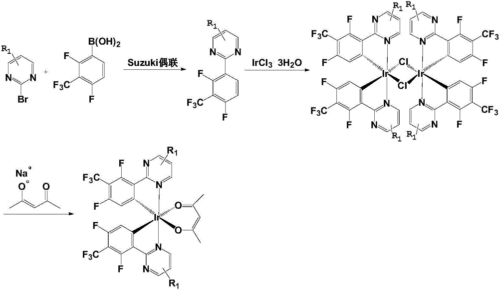 Organic electroluminescent material, preparation method of organic electroluminescent material and organic electroluminescent device