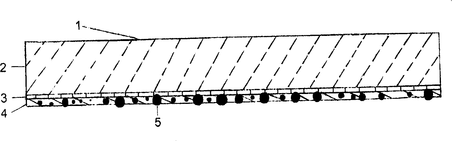 Electrostatic resistant film and product including the same