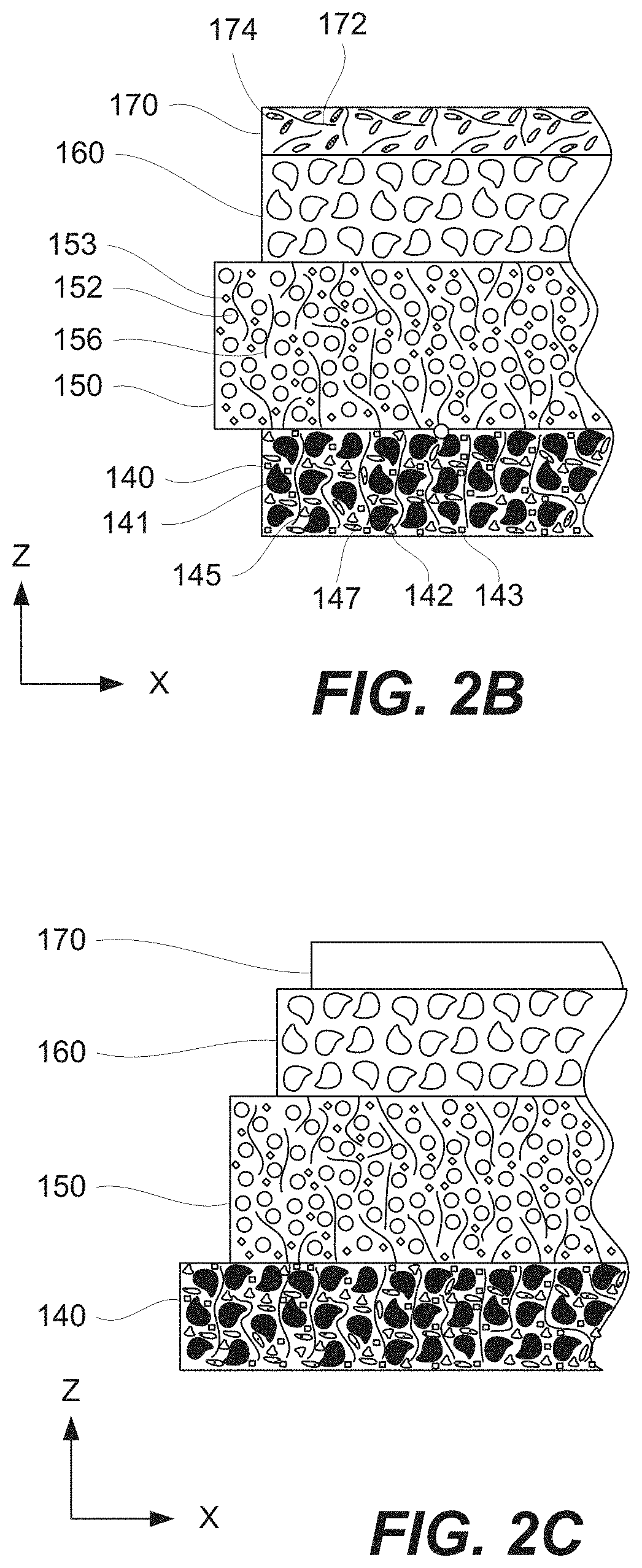 Electronic circuits with directly integrated electrochemical cells