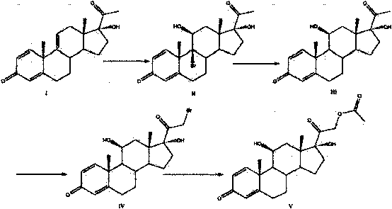 Preparation method of prednisolone acetate