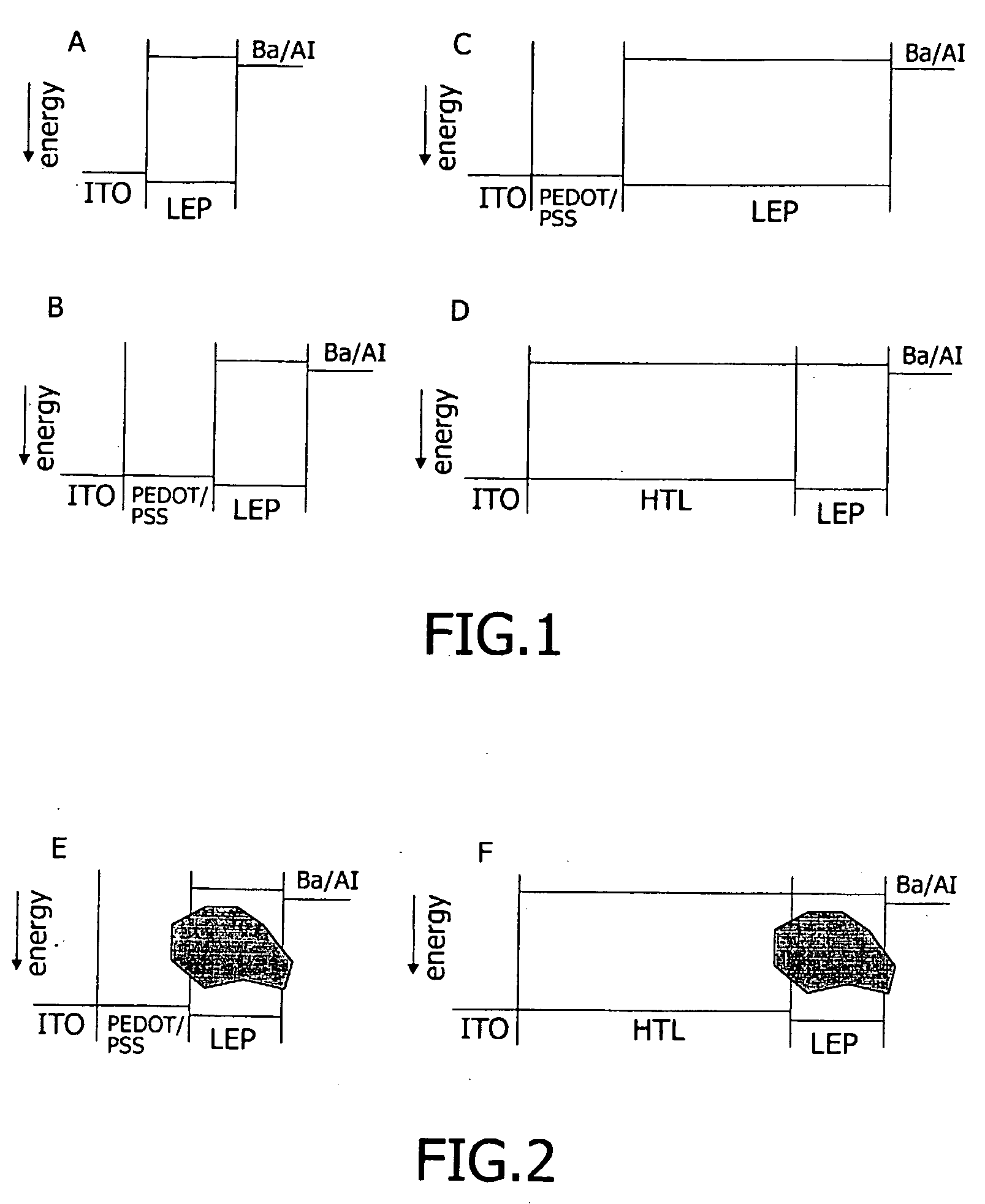 Light-emitting diode with luminescent charge transport layer