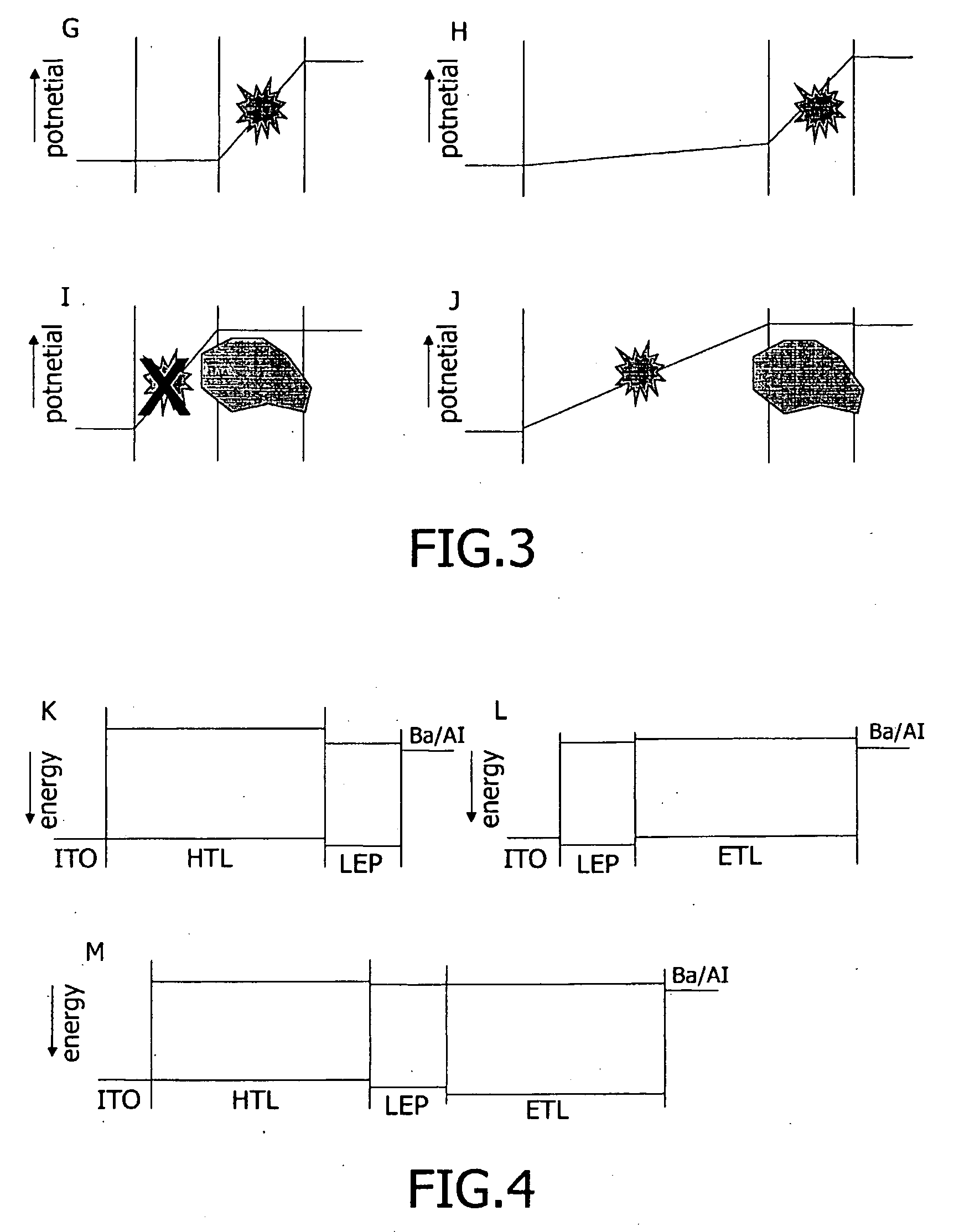 Light-emitting diode with luminescent charge transport layer