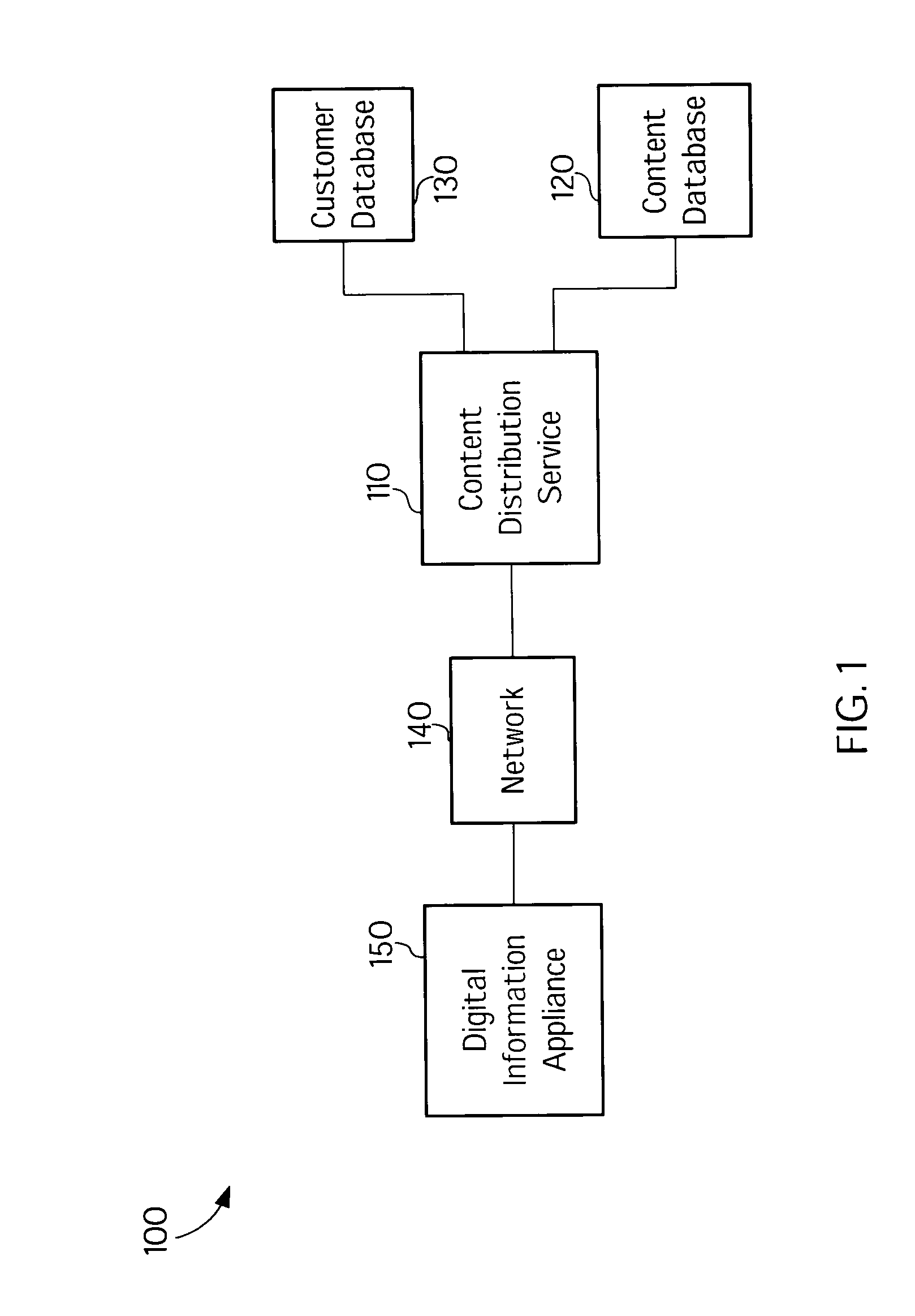 Web-based music distribution system and method therefor