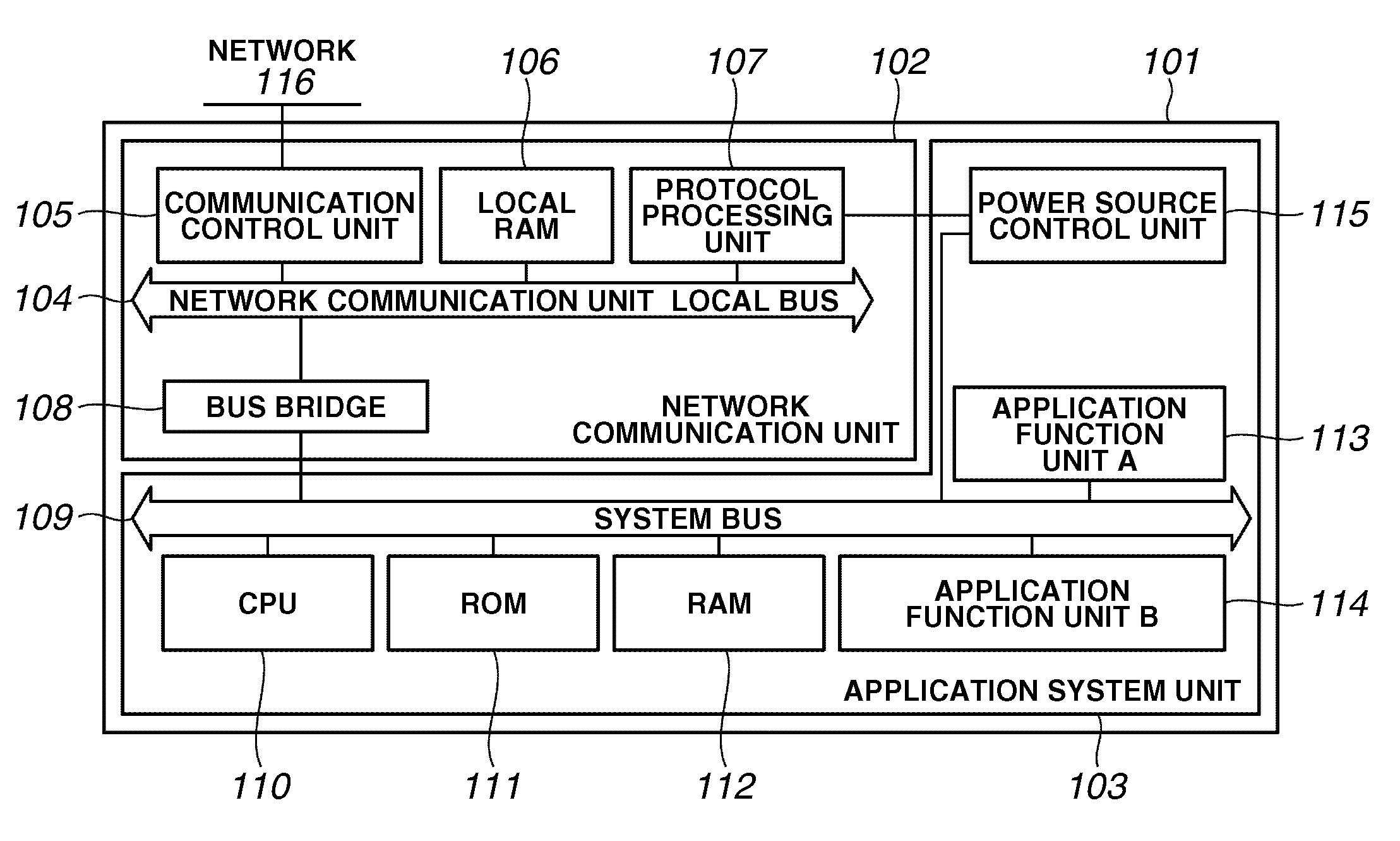 Information processing apparatus having communication function, and power control method therefor