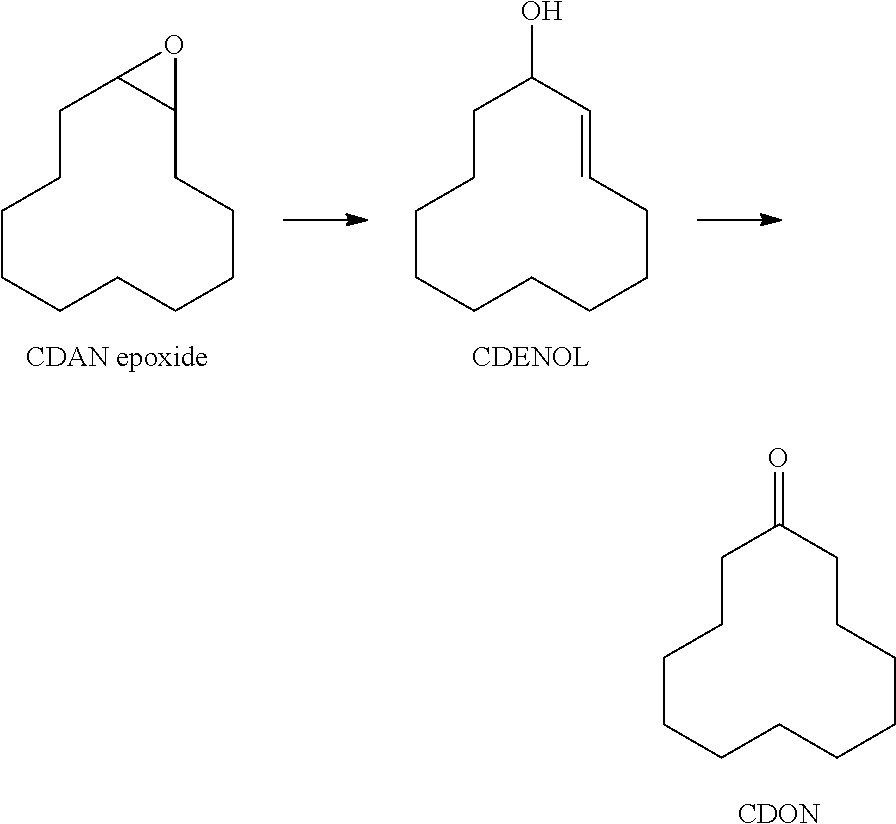 Process for preparing ketones from epoxides