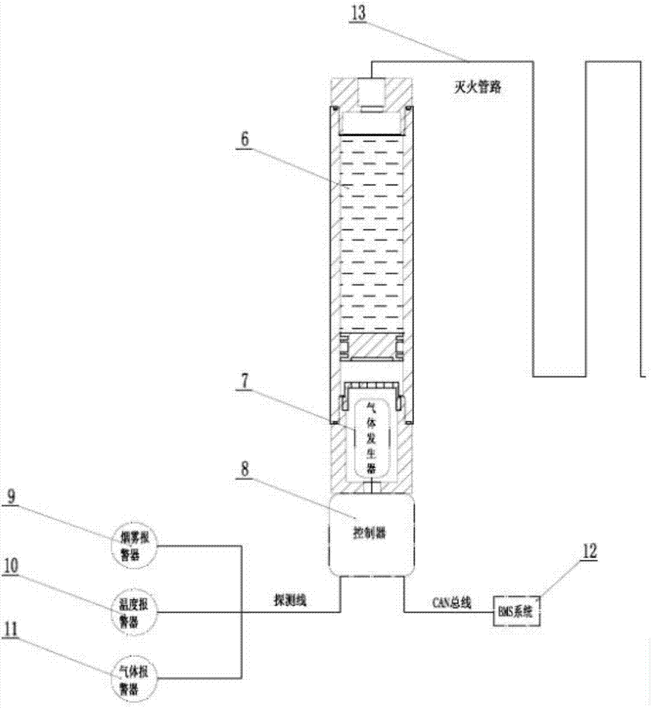 Non-pressure storage type automatic fire extinguishing system and fire extinguishing method thereof
