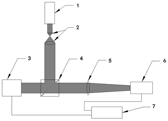 A Method of Phase Modulating Airy Beam Trajectory Based on Parabolic Lens