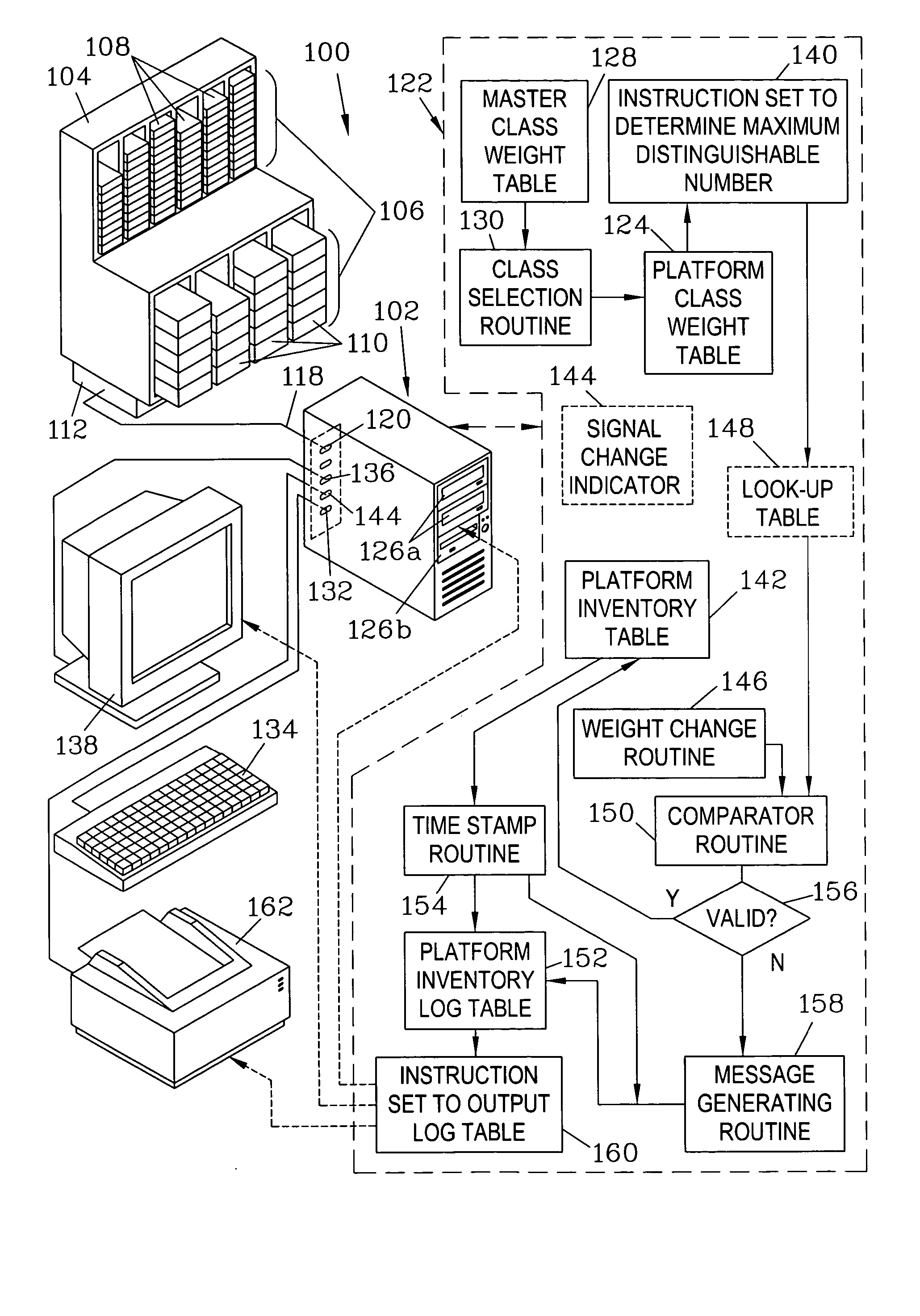Inventory monitoring system