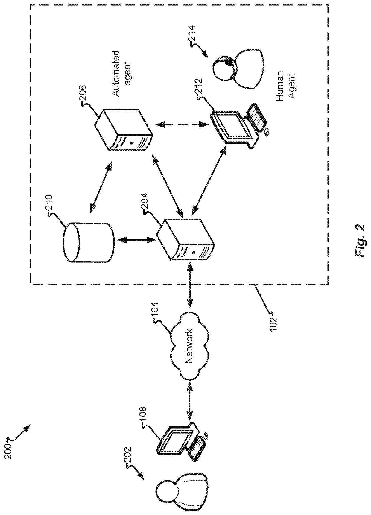 Systems and methods for adaptive emotion based automated emails and/or chat replies