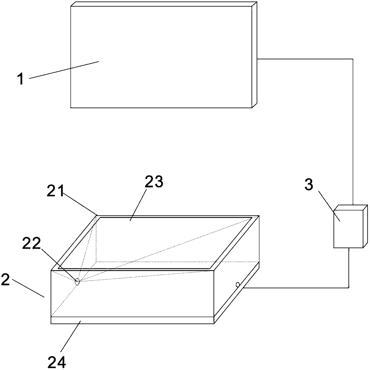 Table and screen interacting system
