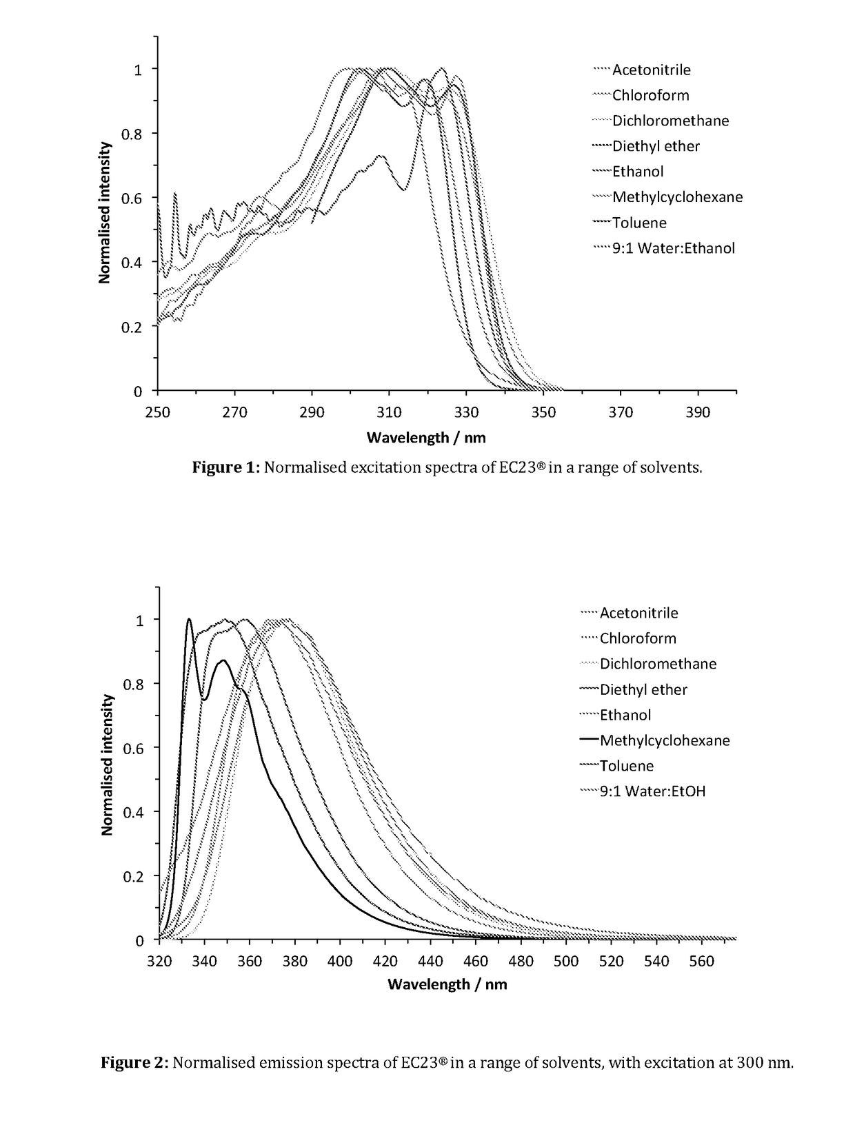 Fluorescent Synthetic Retinoids