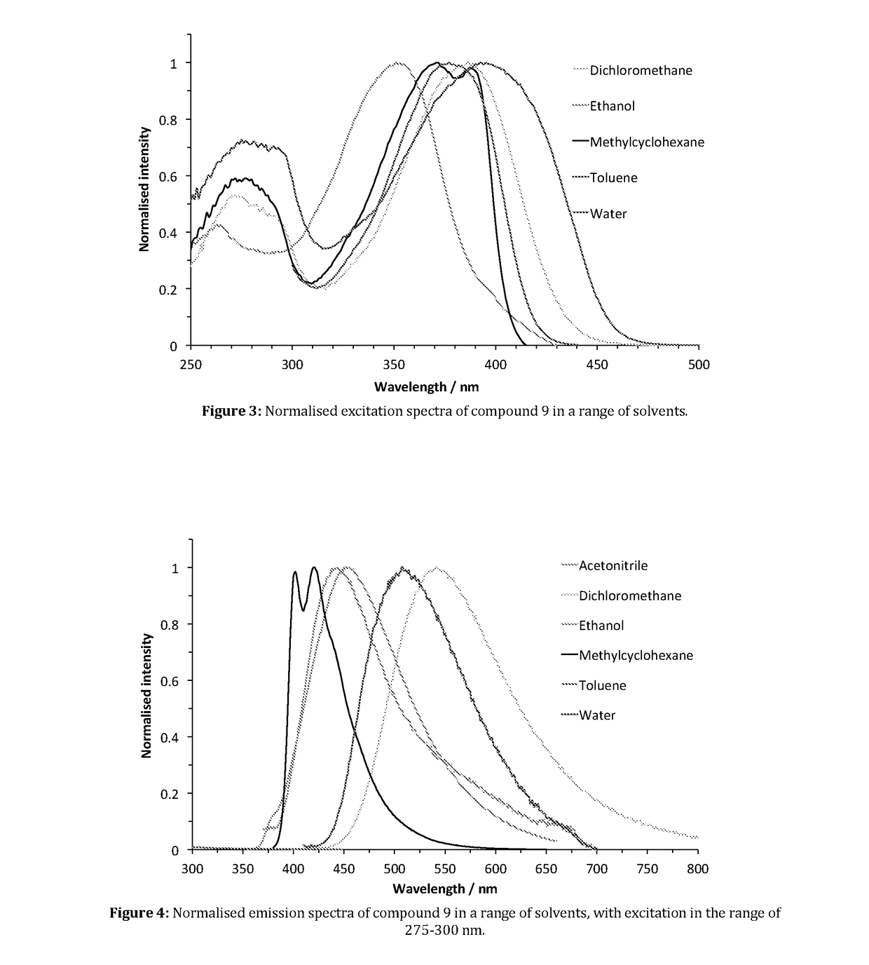 Fluorescent Synthetic Retinoids