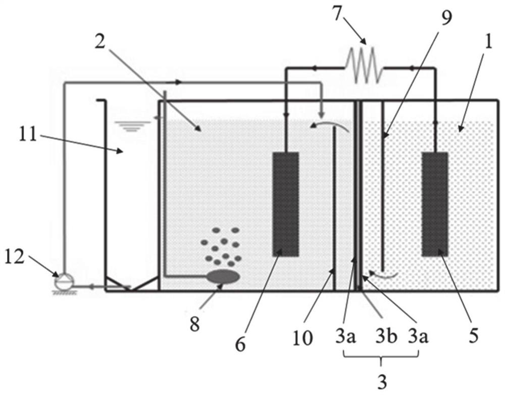 IFAS-combined double-chamber MFC landfill leachate treatment system and method