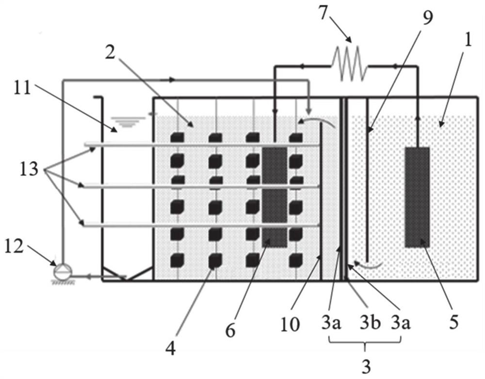 IFAS-combined double-chamber MFC landfill leachate treatment system and method