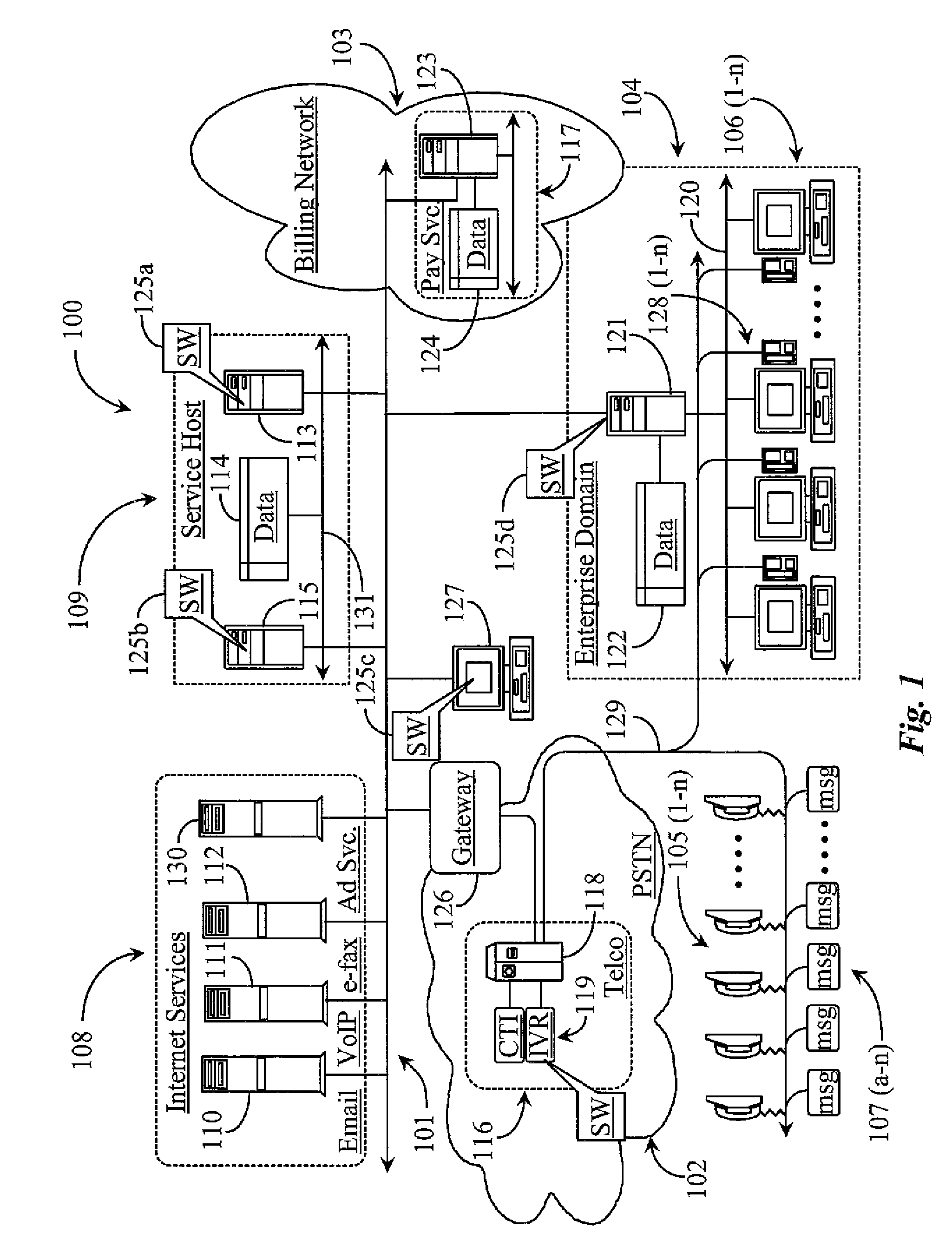 Telecommunications System for Monitoring and for Enabling a Communication Chain between Care Givers and Benefactors and for Providing Alert Notification to Designated Recipients