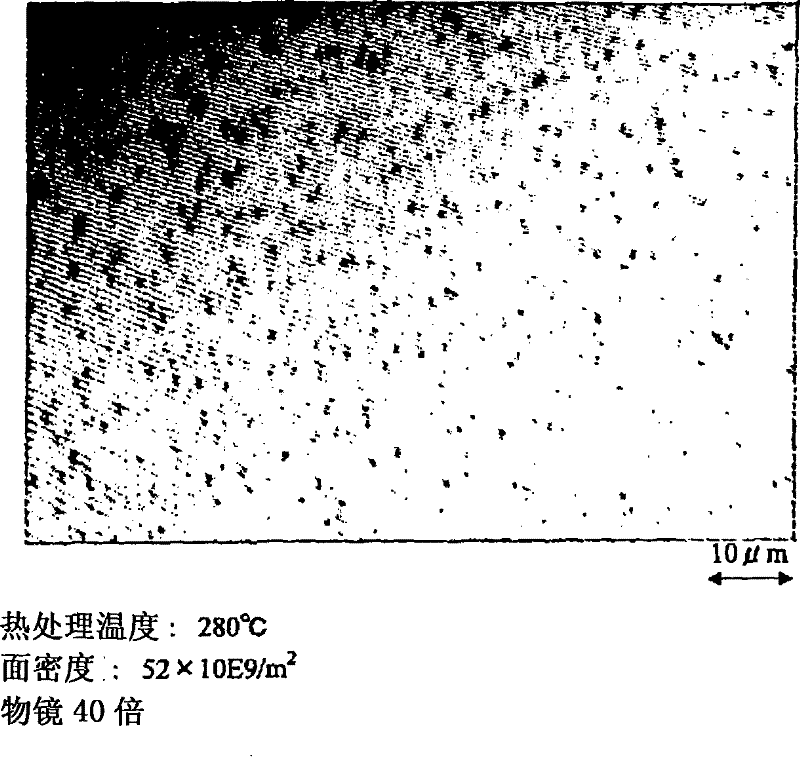 Temperature-measuring device, and method for measuring temperature