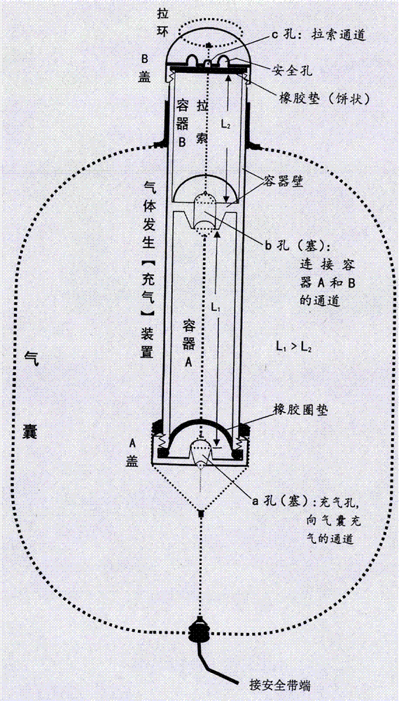 Underwater safety airbag (based on dry ice solid gas rapid conversion)