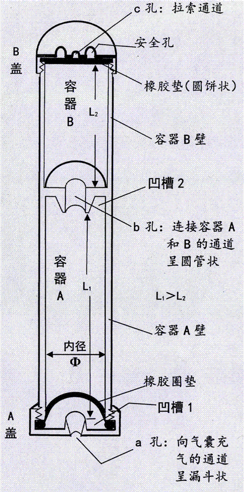 Underwater safety airbag (based on dry ice solid gas rapid conversion)