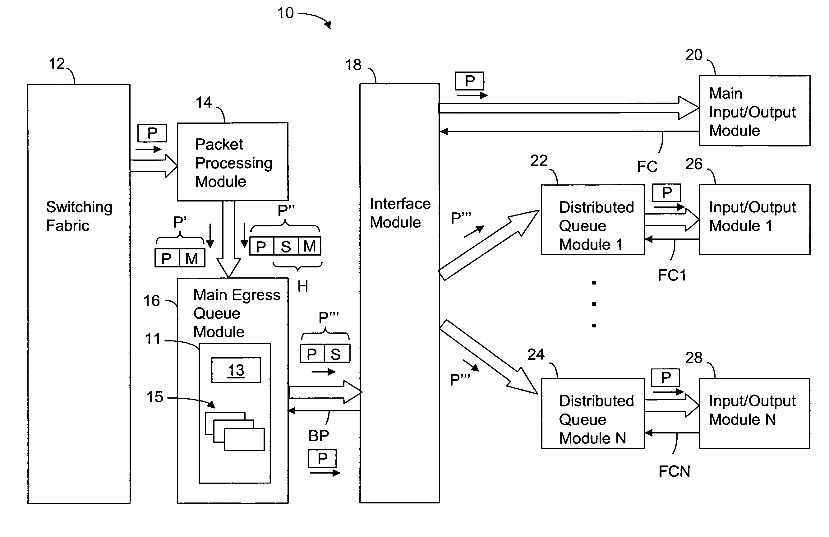 Egress traffic management system for a data communications system