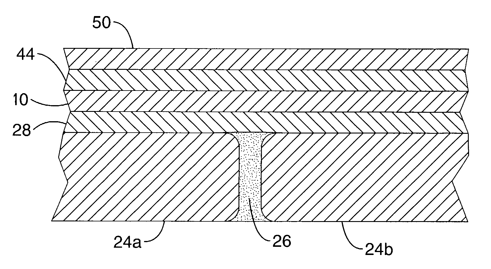 Process for creating a durable EMI/RFI shield between two or more structural surfaces and shield formed therefrom