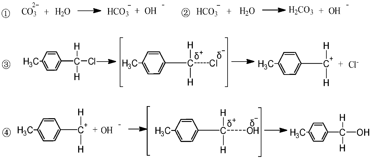 Preparation method of high-purity p-methyl benzyl alcohol