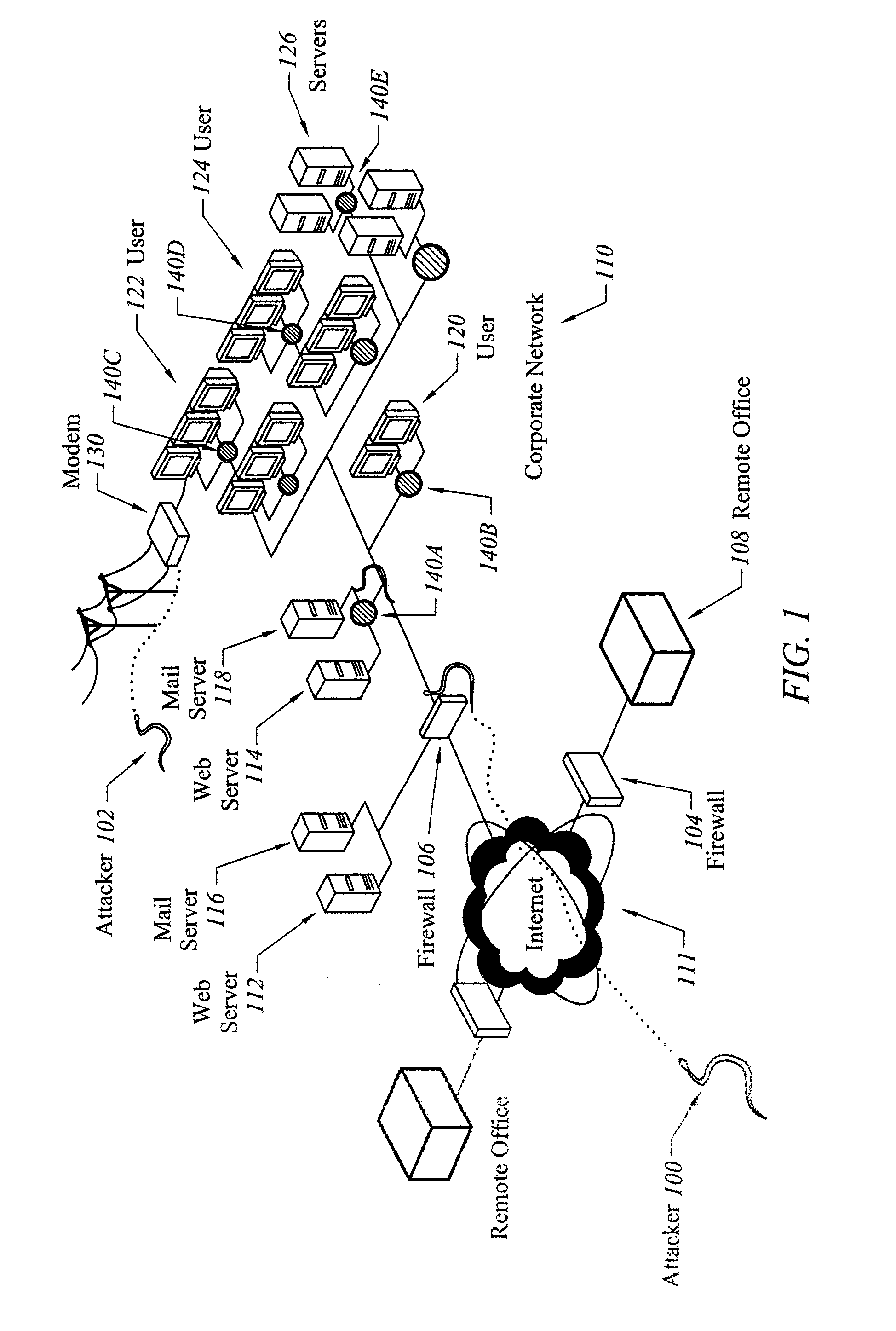 Apparatus and method for selective mirroring