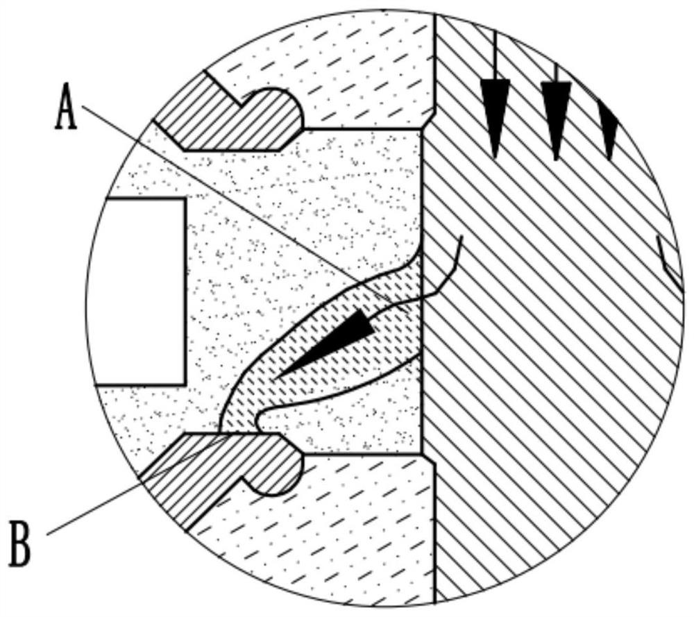 Sand core with built-in pouring gate